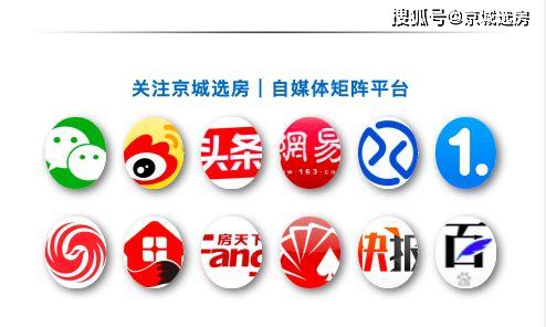 購(gòu)房趨勢(shì) 年輕化、大面積與改善型需求崛起